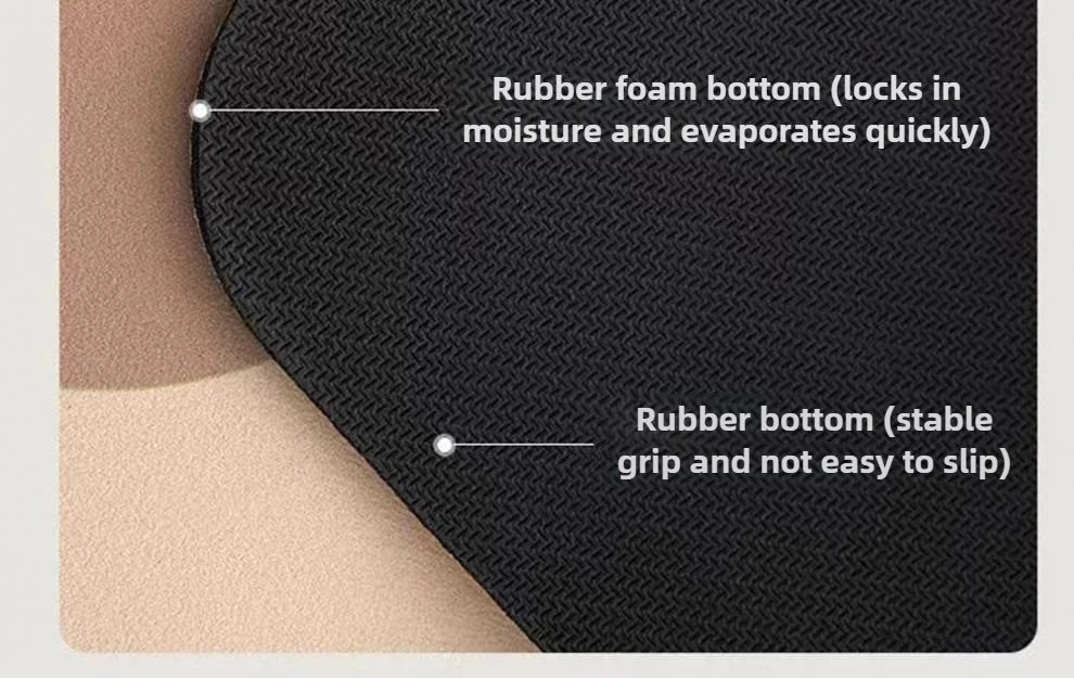Yogamat Professioneel - Extra Dik Rubber Antislip