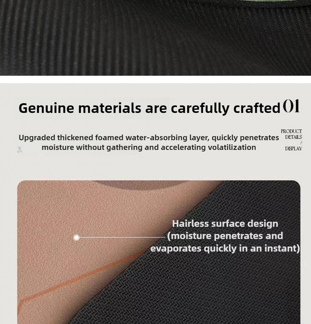 Yogamat Professioneel - Extra Dik Rubber Antislip