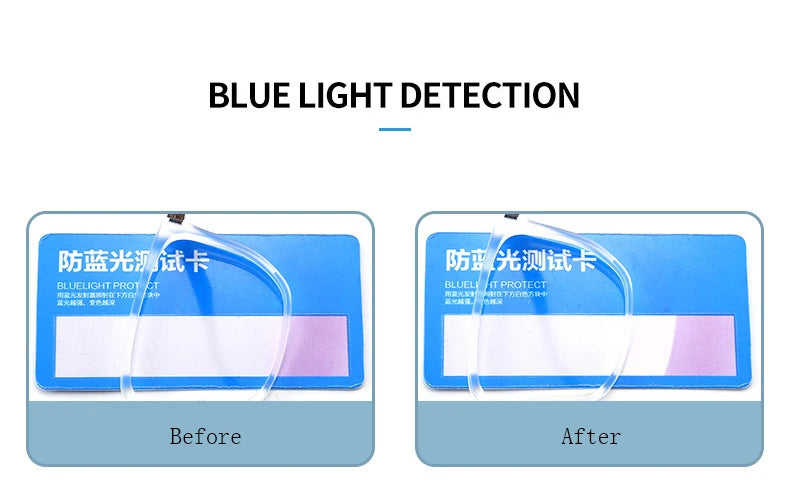 Retro Blauwlichtbril – Anti Blue Light