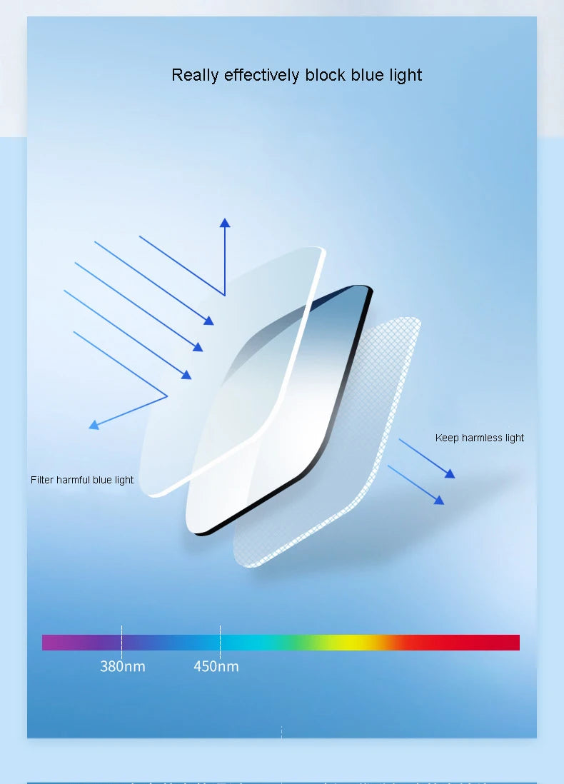 Retro Blauwlichtbril – Anti Blue Light